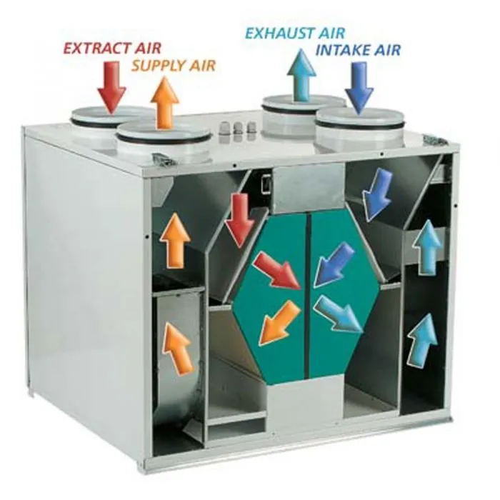 Blauberg KOMFORT-EC-SB-550 Komfort Vertically Mounted MVHR Mechanical Ventilation Unit with Heat Recovery