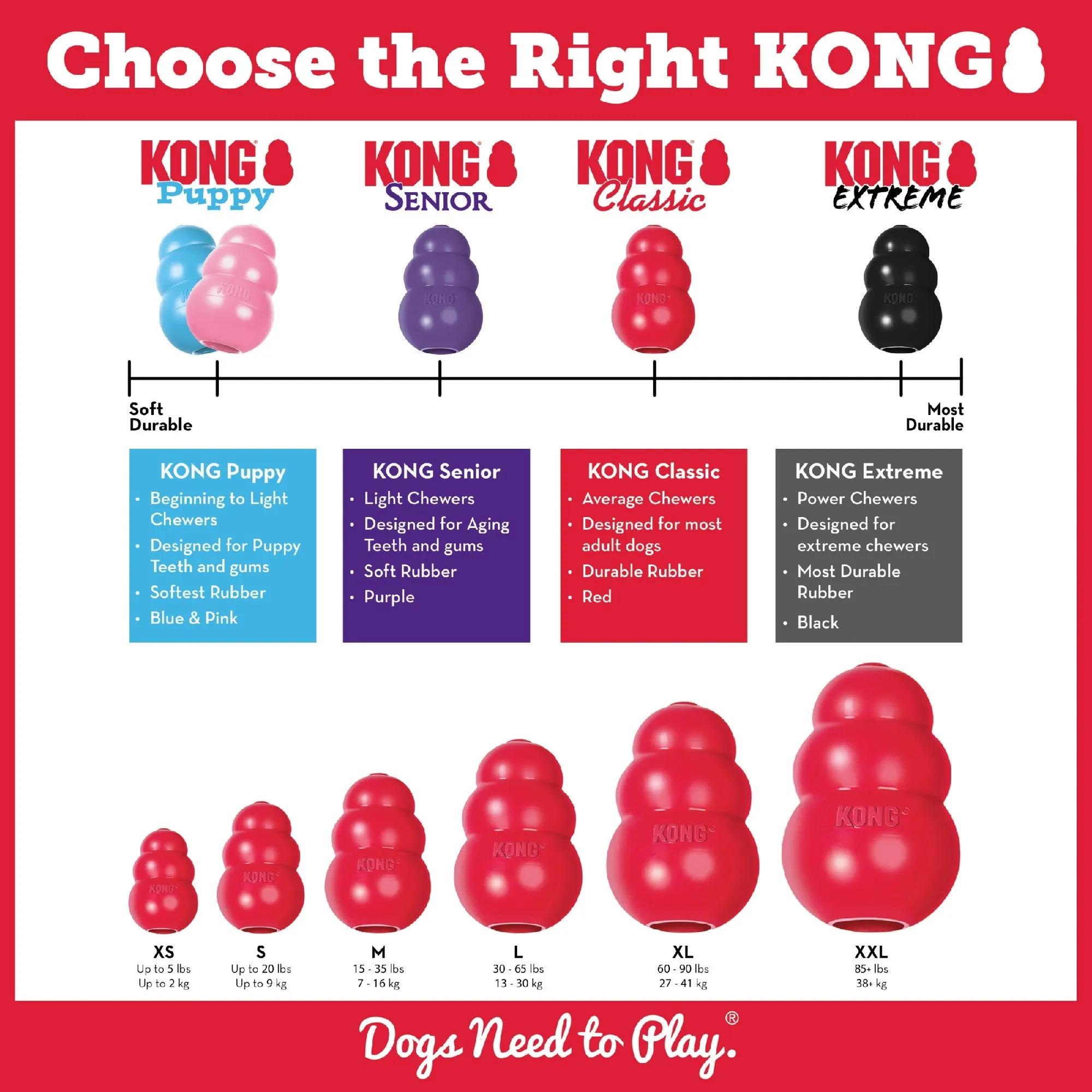 KONG CLASSIC RED XL