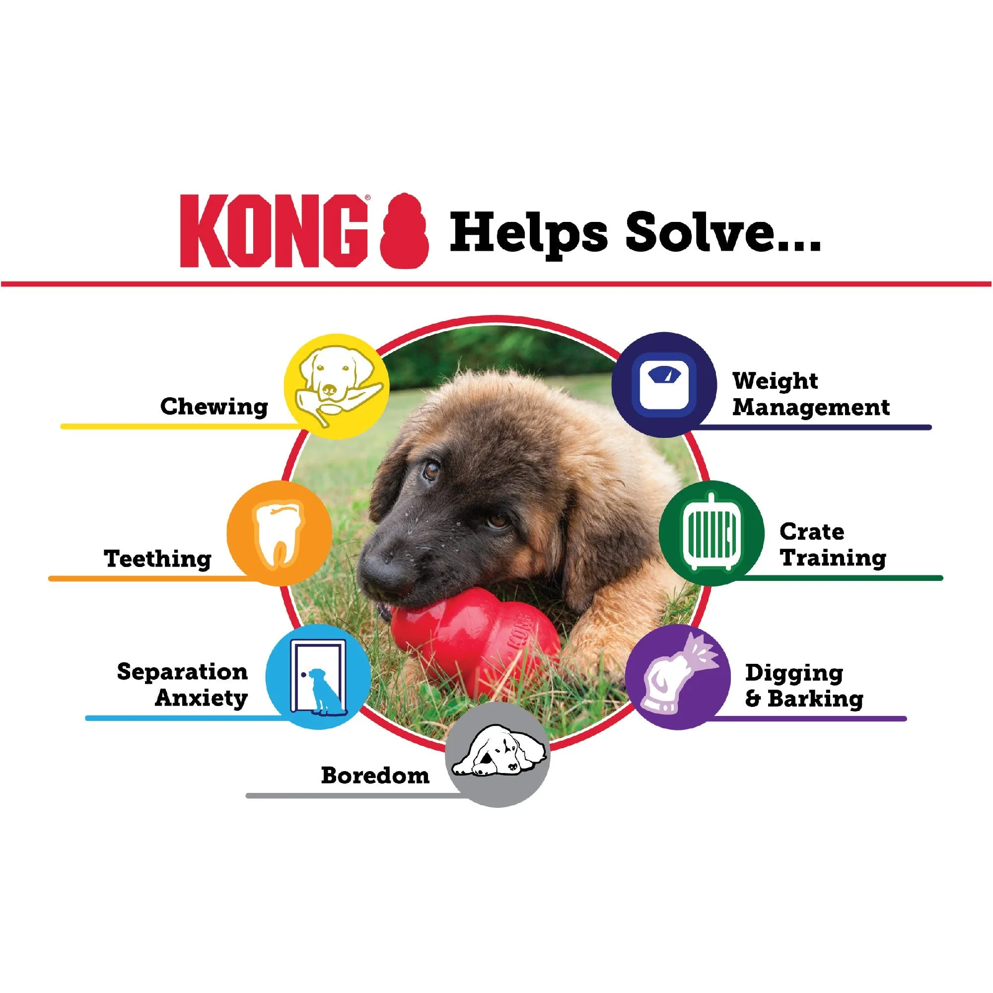 KONG CLASSIC RED XL