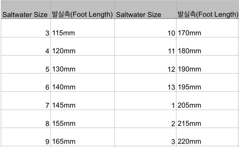 Saltwater Retro sandal (White, Adult)