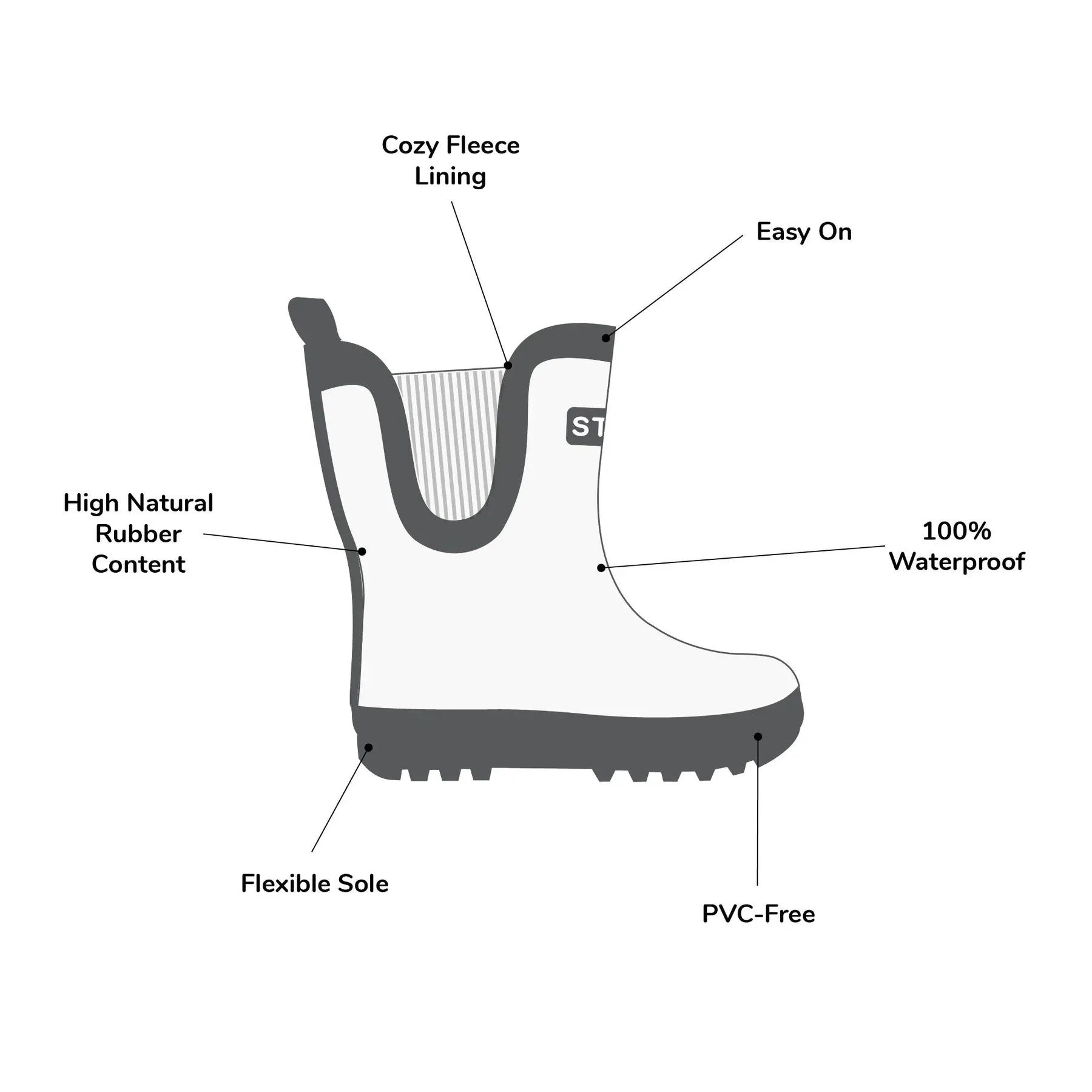 Stonz Summer Haze Urban Rain Boot